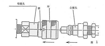 YT-200W液压压接钳作业指导书