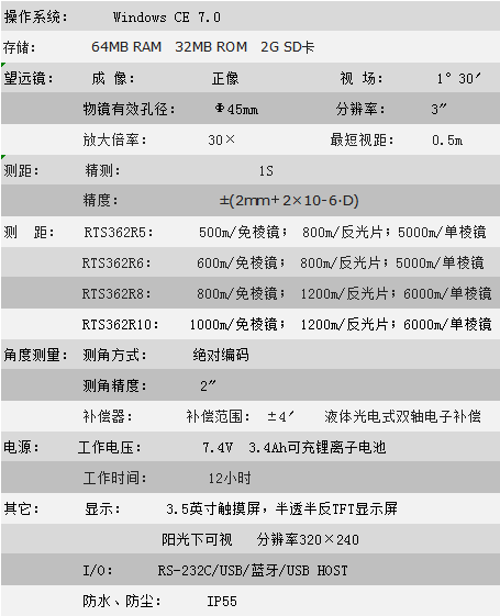 苏州一光 RTS362/R5/R6/R8/R10 全站仪  RTS360系列全站仪